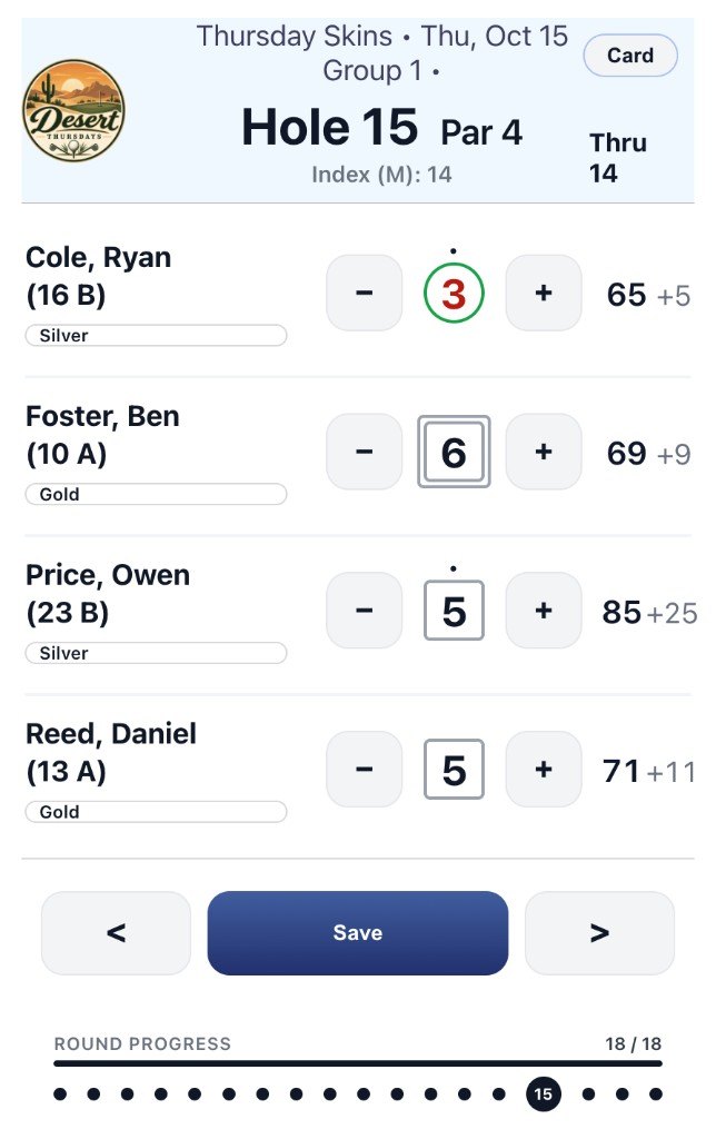Thursday Skins hole scoring for group 1 on hole 15, with plus and minus controls for each player.